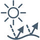 UV bescherming